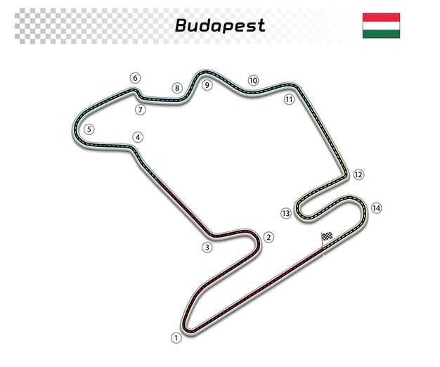 Circuitos legendarios del automovilismo mundial Circuitos legendarios del automovilismo mundial